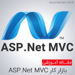 ASP.Net MVC Job Market Survey