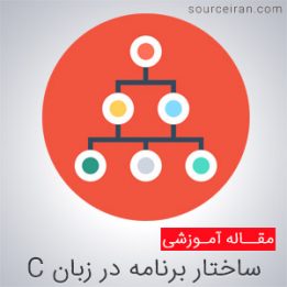 Program structure in C language