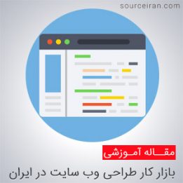 Website design job market